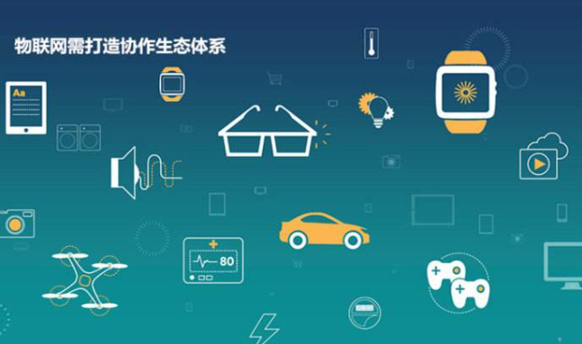 gps定位器物聯網卡