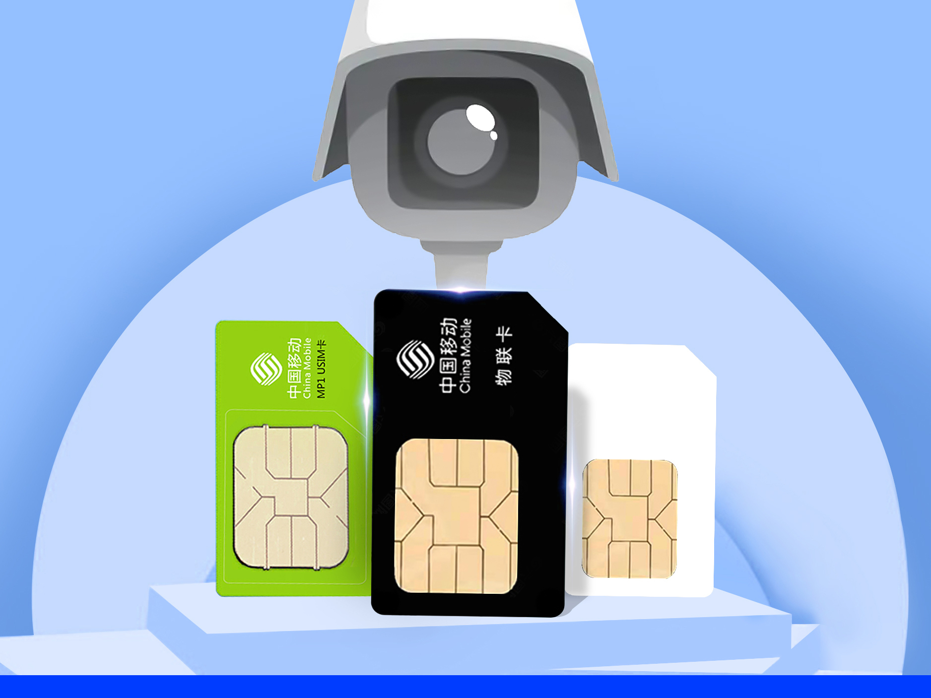 智能門鎖物聯卡解決方案