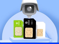 電子價簽物聯卡解決方案