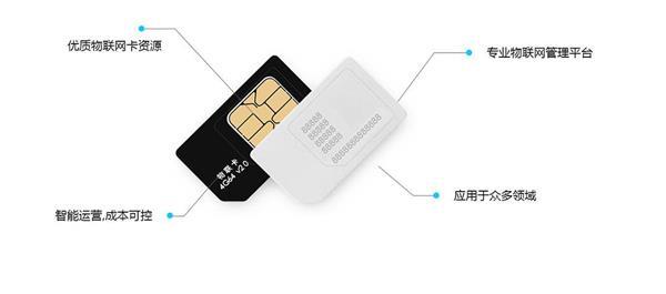 物聯卡是什么意思（物聯網卡是什么）